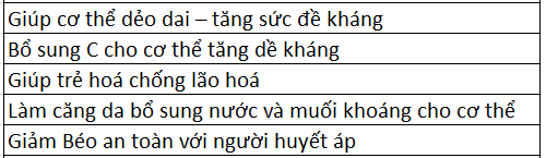 Hộp 30 Set Gói Trà Detox hoa quả sấy khô giảm cân, DETOX KOREA (ảnh thật) tặng kèm bình nhựa 1000ml - PKCB 3