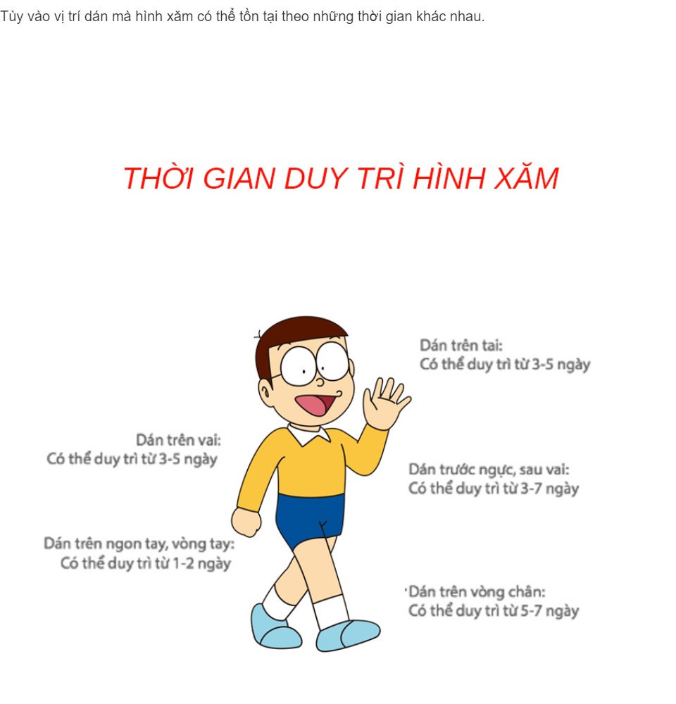 Tổng hợp hình xăm Doraemon dễ thương được yêu thích nhất