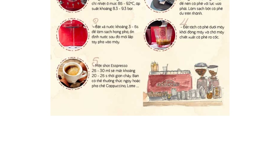 [hot] túi 500gr cà phê đặc biệt 02 pha phin moka & robusta honey rang mộc nguyên chất đầu đắng vừa phải không chua hậu vị ngọt kéo dài trong cổ 100% cà phê sạch 90s coffee vietnam 13