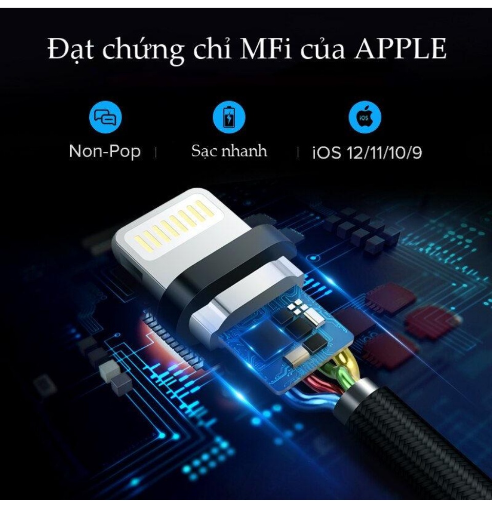 Cáp sạc iPhone Lightning MFi UGREEN US199 - Sạc tối ưu cho điện thoại iPhone 11 Pro Max / iPhone Xs Max / iPhone XR / iPhone 8 Plus / iPad / iPod dài từ 0.25m đến 2m Cáp sạc iPhone Lightning MFi UGREEN US199 - Sạc tối ưu cho điện thoại iPhone 11 Pro Max / iPhone Xs Max / iPhone XR / iPhone 8 Plus / iPad / iPod dài từ 0.25m đến 2m