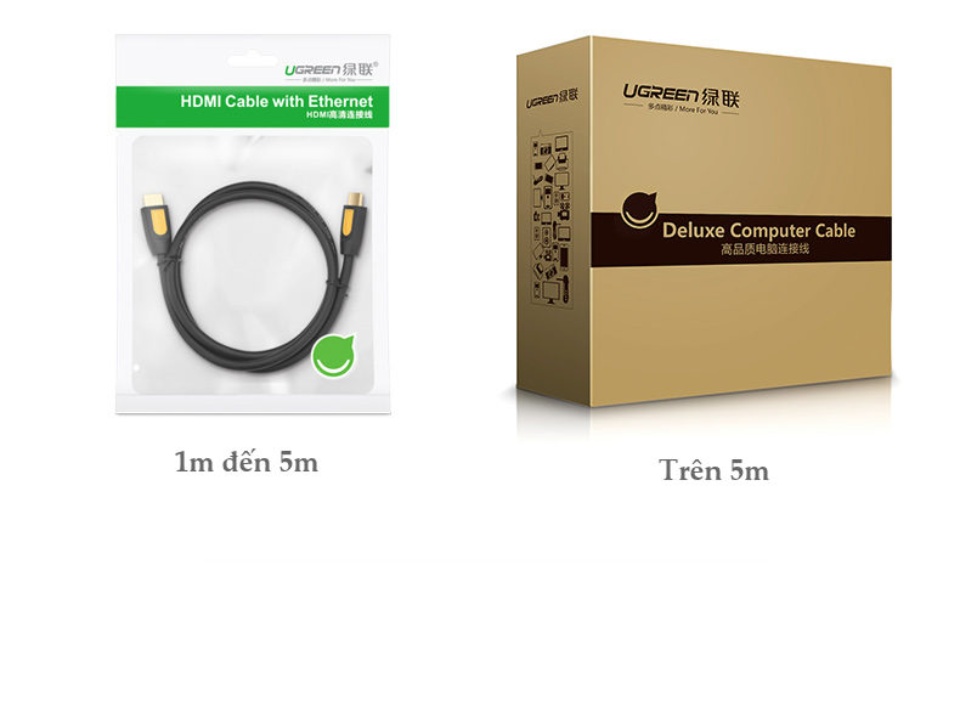 Dây cáp HDMI 2.0 thuần đồng 100%, 19+1 dùng cho Tivi, máy tính, máy chiếu, màn hình... 2m UGREEN HD107 Dây cáp HDMI 2.0 thuần đồng 100%, 19+1 dùng cho Tivi, máy tính, máy chiếu, màn hình... 2m UGREEN HD107
