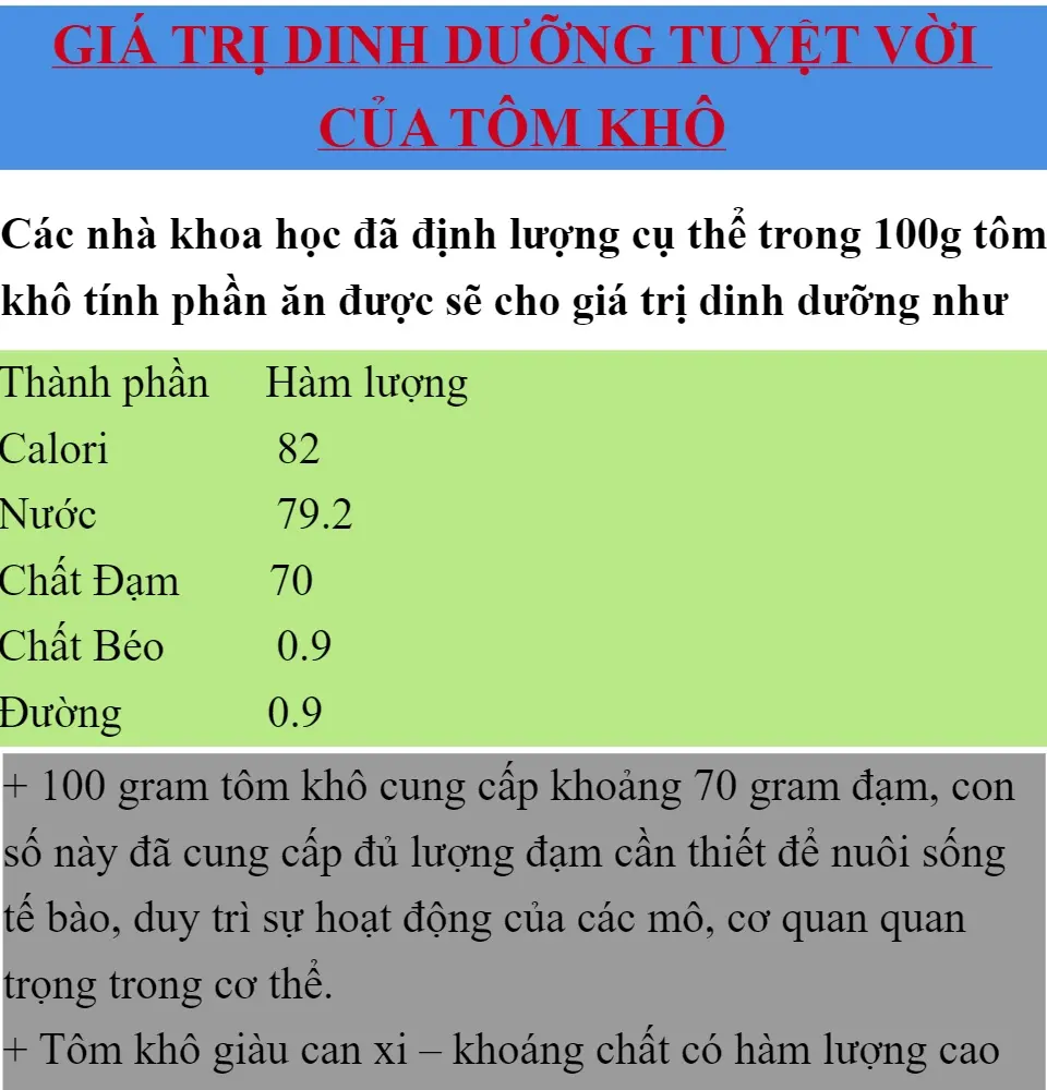 TÔM KHÔ LOẠI NHỎ