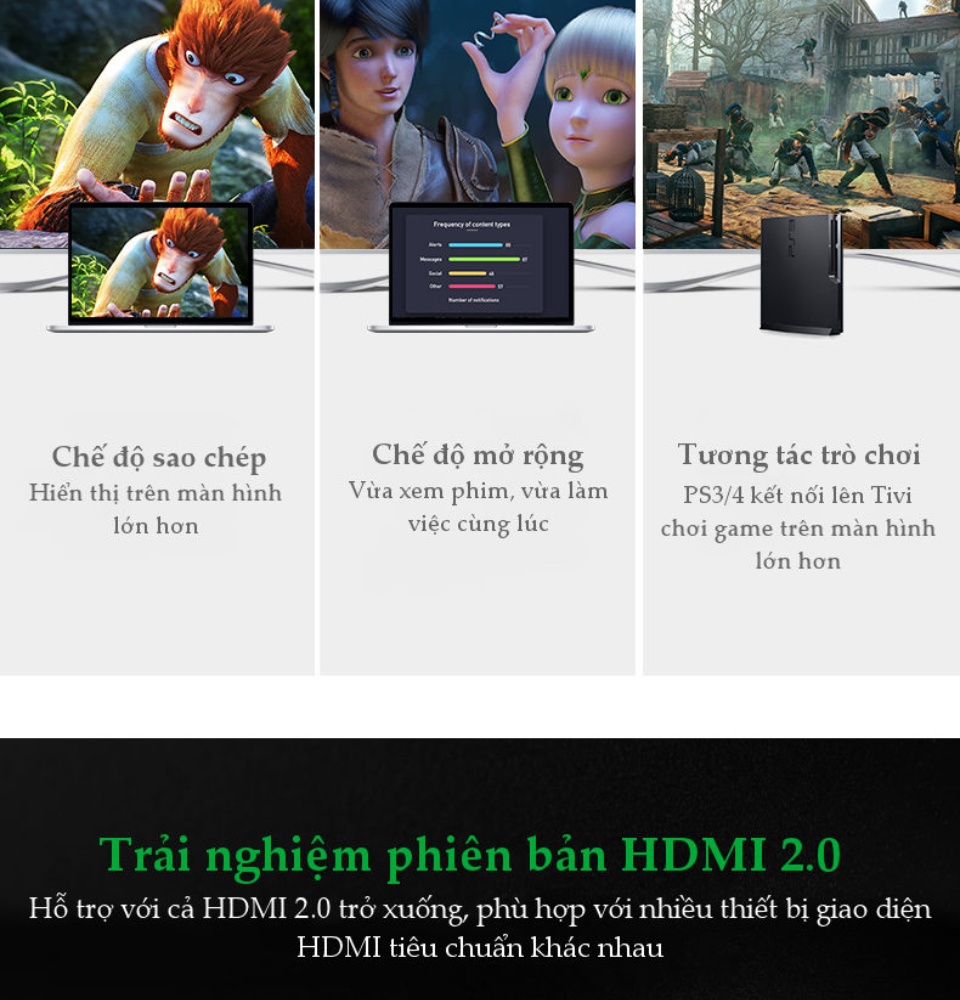 Dây cáp HDMI 2.0 thuần đồng 100%, 19+1 dùng cho Tivi, máy tính, máy chiếu, màn hình... 2m UGREEN HD107 Dây cáp HDMI 2.0 thuần đồng 100%, 19+1 dùng cho Tivi, máy tính, máy chiếu, màn hình... 2m UGREEN HD107
