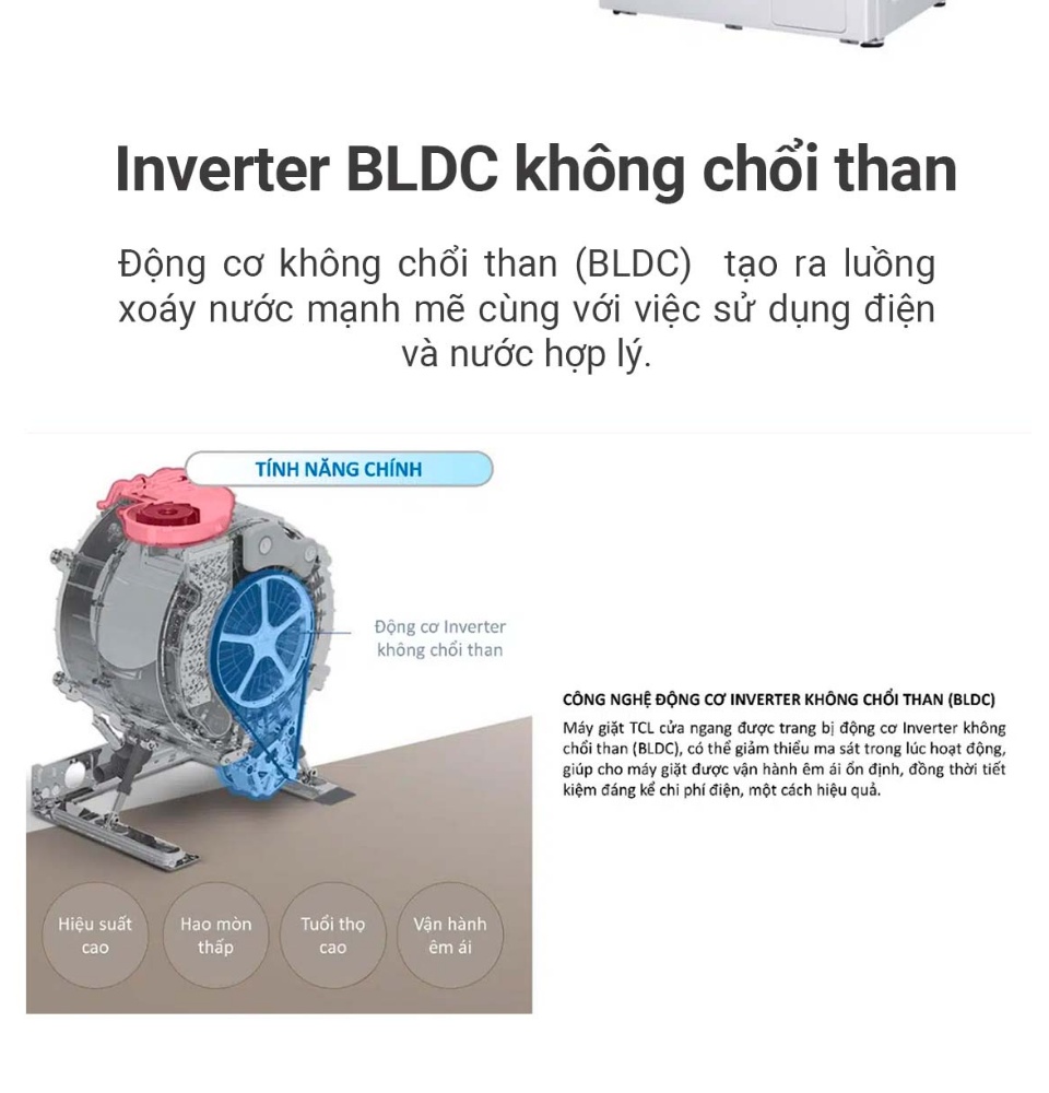 Máy giặt TCL 90Kg lồng ngang TWF90-M14303DA03 - Động cơ inverter BLDC - Giặt nhanh