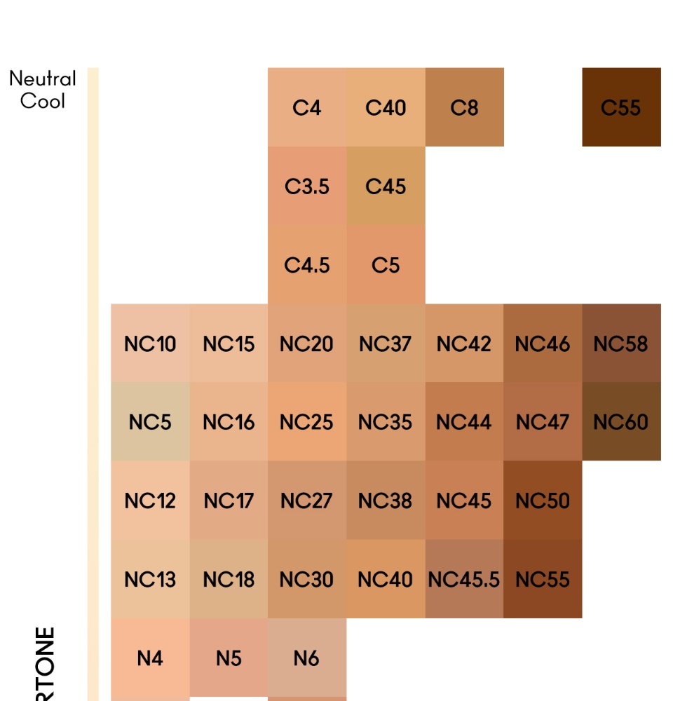 Phấn nước bền màu 24 giờ MAC Studio Fix Complete Coverage Cushion SPF50/PA++++ 12g
