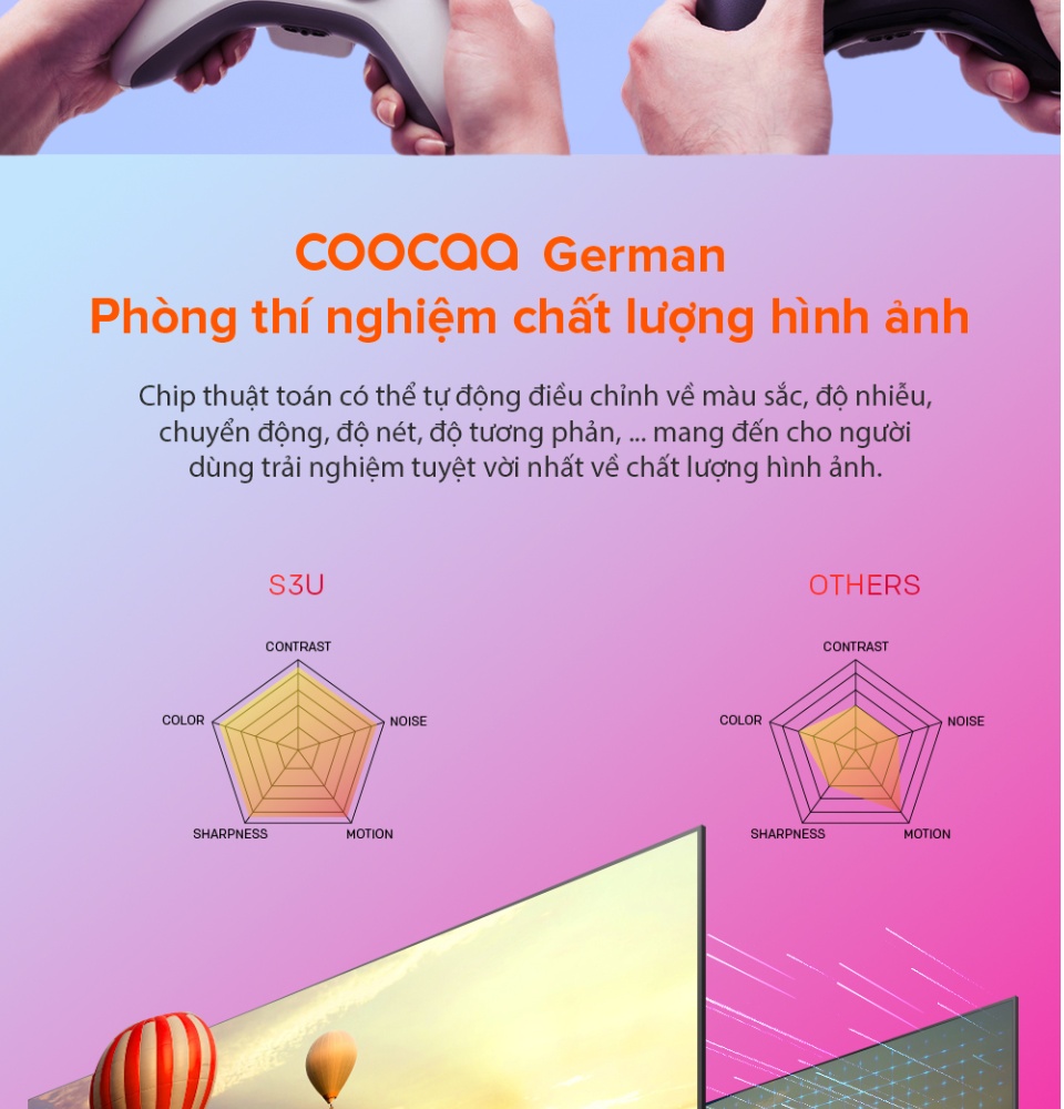 SMART TV HD Coocaa 32 inch - Wifi - viền mỏng -32S3U - tivi giá