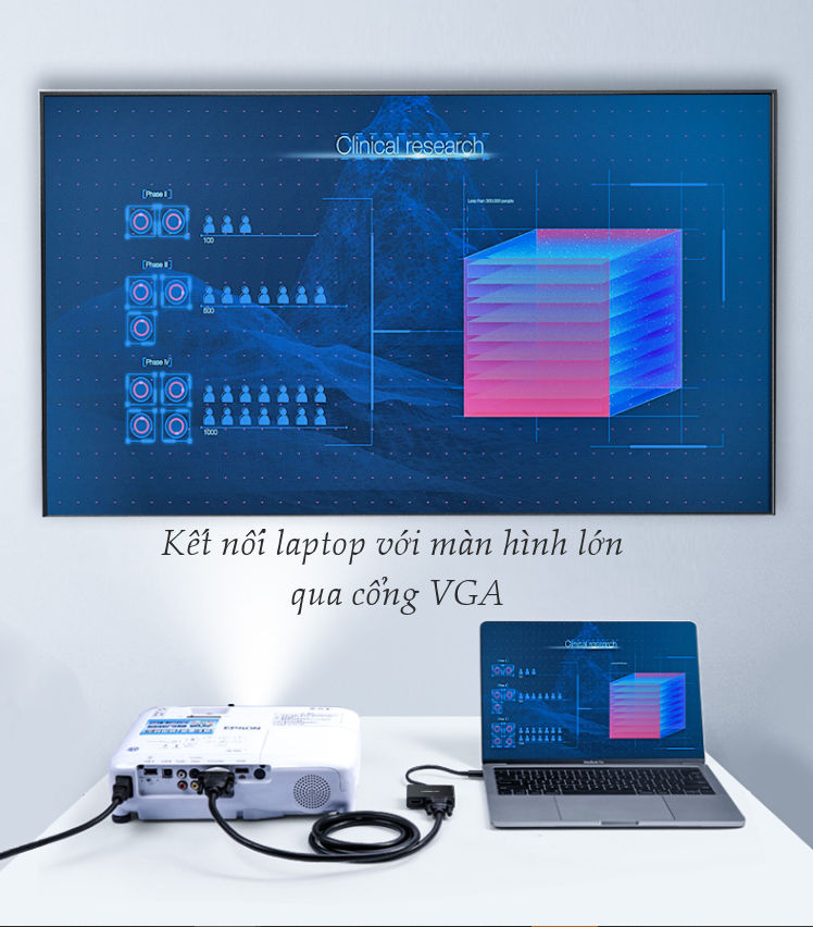 Bộ chuyển đổi USB Type C sang HDMI/VGA hình ảnh 3D 4kx2k 30HZ, độ phân giải 1920x1080P 60HZ cho MacBook, các thiết bị hỗ trợ cổng USB type C... dài 10-15cm UGREEN CM162 Bộ chuyển đổi USB Type C sang HDMI/VGA hình ảnh 3D 4kx2k 30HZ, độ phân giải 1920x1080P 60HZ cho MacBook, các thiết bị hỗ trợ cổng USB type C... dài 10-15cm UGREEN CM162