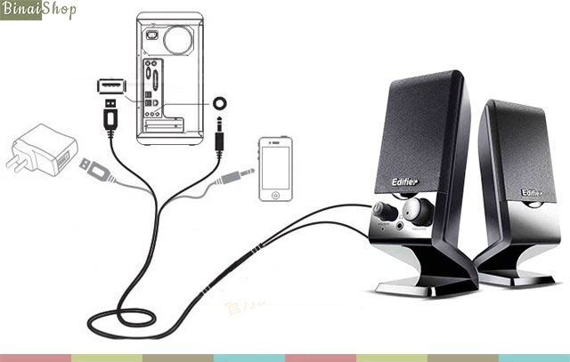 Loa Edifier M1250