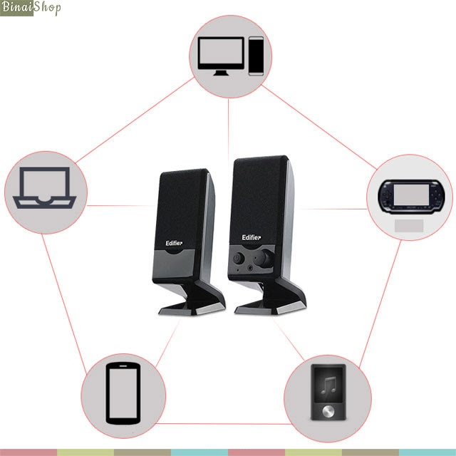Loa Edifier M1250