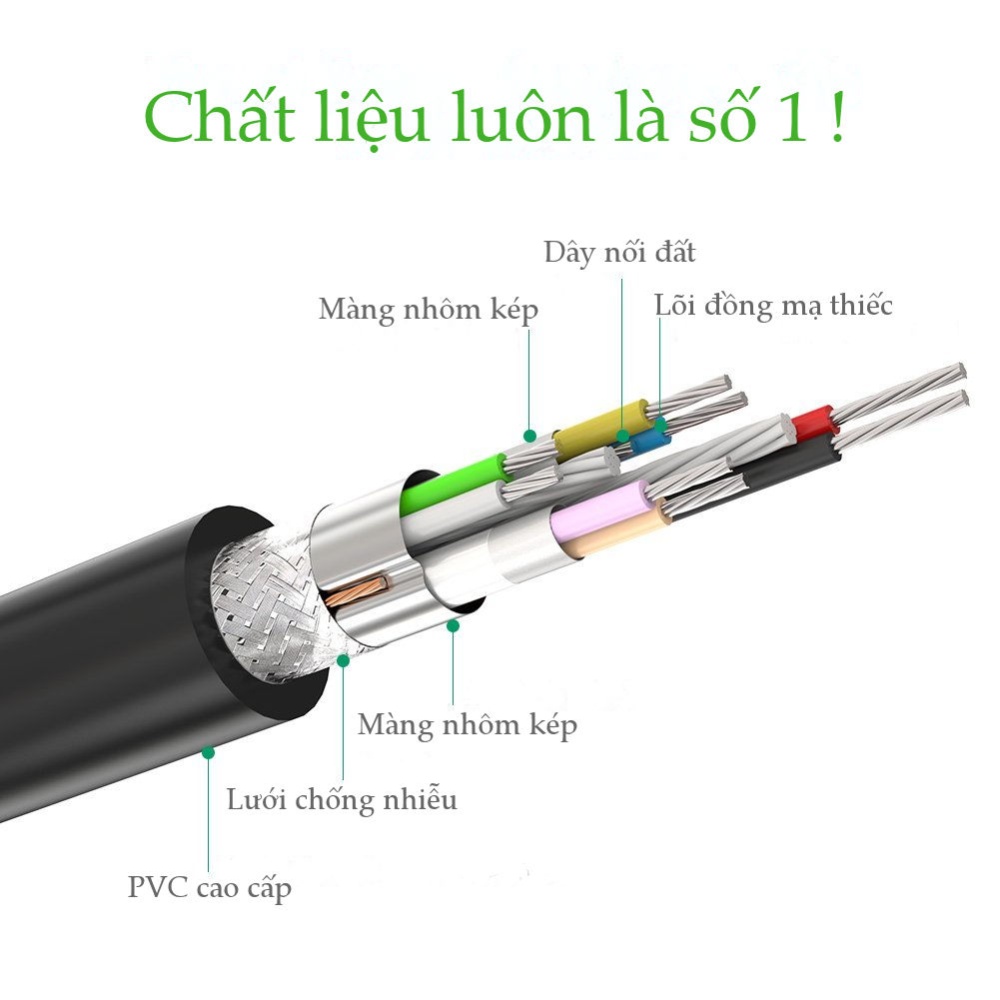 Dây nối dài USB 3.0 dài 0.5M UGREEN US129 30125 Dây nối dài USB 3.0 dài 0.5M UGREEN US129 30125