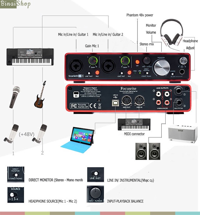 Focusrite Scarlett 2I4