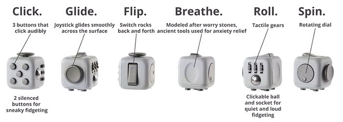 Fidget Cube - Món đồ chơi chẳng liên quan gì đến game nhưng đang làm người Việt phát cuồng