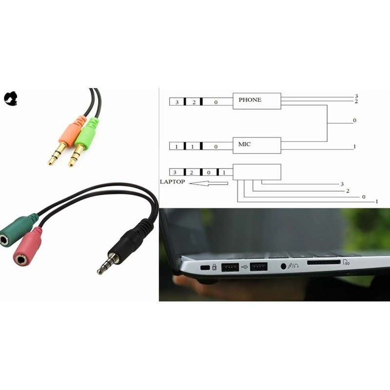 Cáp Chia Mic và Audio cho Điện thoại hát Karaoke 2