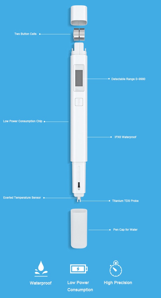 bút thử nước sạch xiaomi