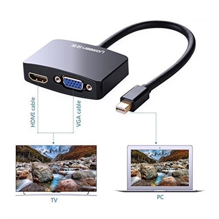 Cáp chuyển đổi Mini DisplayPort to VGA + HDMI chính hãng Ugreen 10439 2