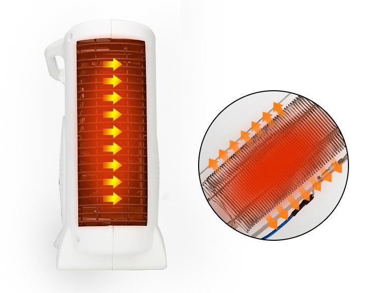 Quạt sưởi 2 chiều nóng và lạnh