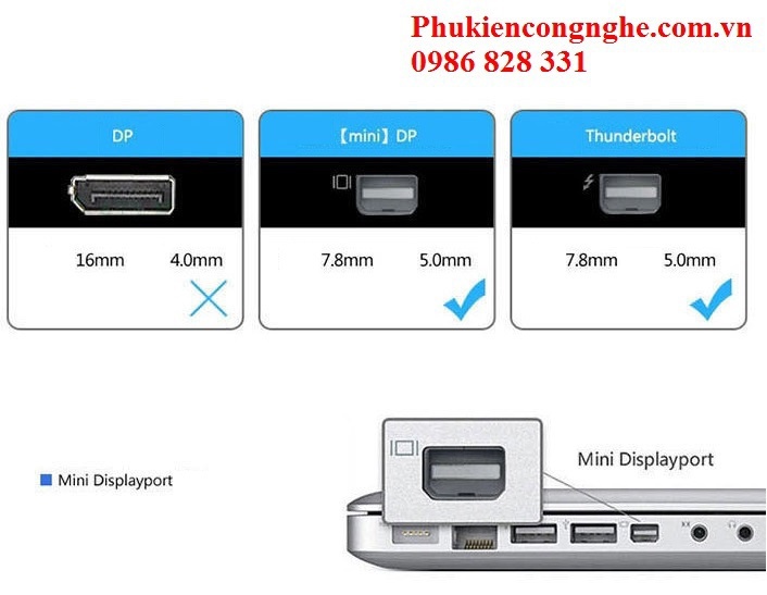 Cáp mini Displayport to HDMI+ VGA + DVI 3