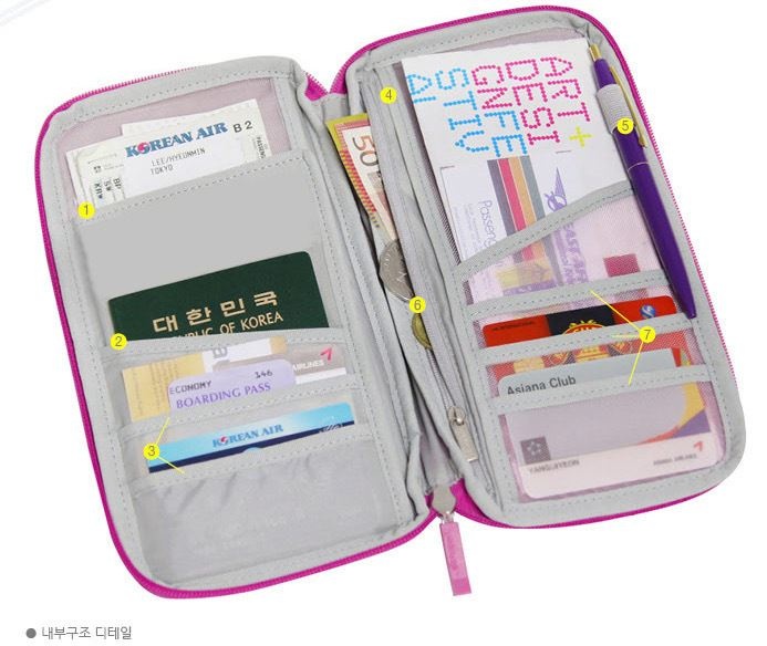 bán túi du lịch bao passport hà nội hcm giá rẻ