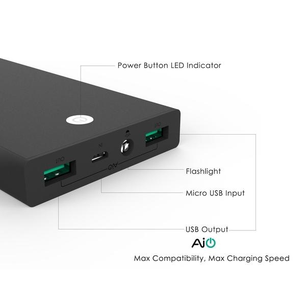 Pin sạc dự phòng Aukey PB-N27 12.000 mAh
