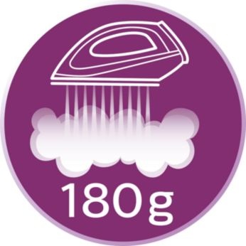 Hơi nước tăng cường lên đến 180 g giúp làm phẳng dễ dàng các nếp nhăn khó ủi