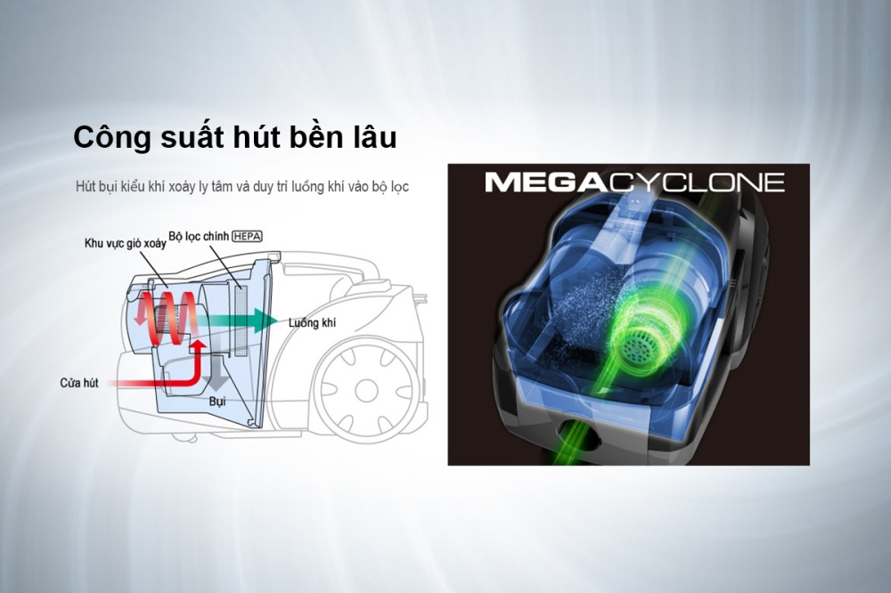 Máy Hút Bụi Panasonic MC-CL563RN46 