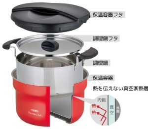 Nồi ủ Thermos Shuttle Chef 2.8L KBF-3001 TOM