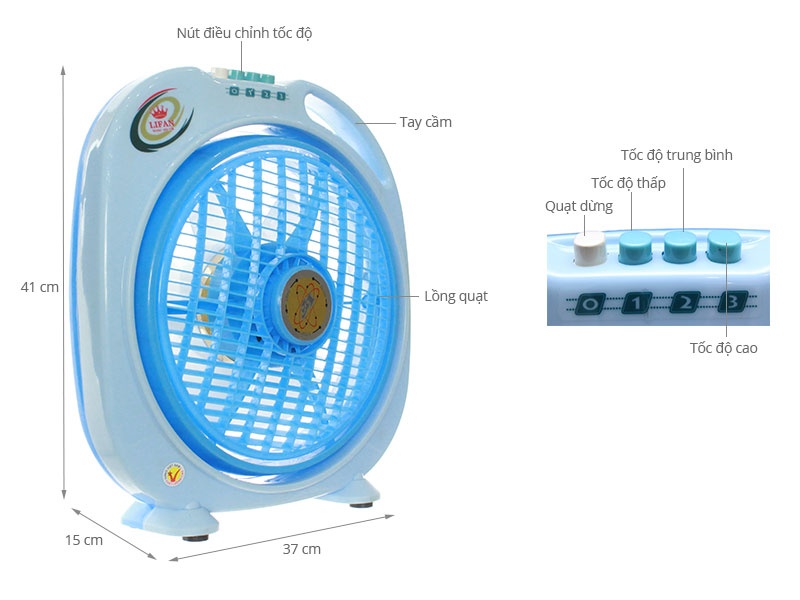 Thông số kỹ thuật Quạt hộp Lifan HV-138