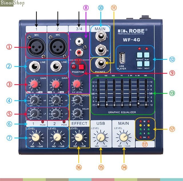 EH ROBE WF-4G
